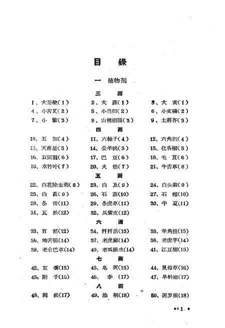 《《土农药志》》.pdf电子版_其他志预览图3