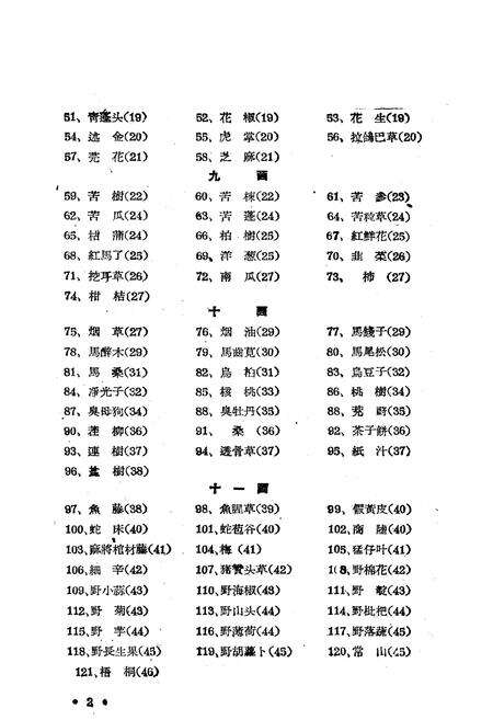 《《土农药志》》.pdf电子版_其他志预览图4