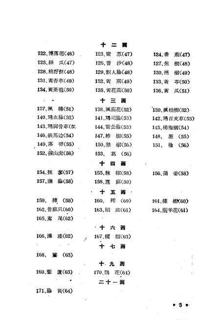 《《土农药志》》.pdf电子版_其他志预览图5