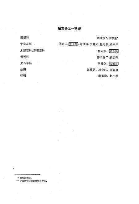 《《东北草本植物志(第四卷)》》.pdf电子版_其他志预览图3