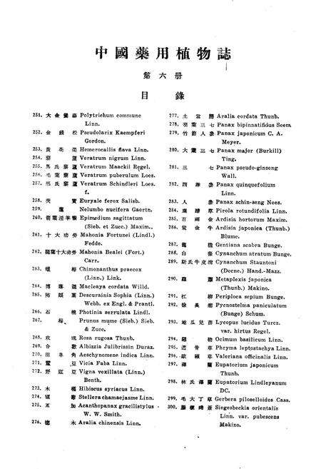 《《中国药用植物志(第六册)》》.pdf电子版_其他志预览图2