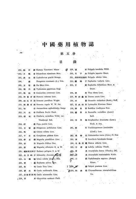 《中国药用植物志(第五册)》.pdf电子版_其他志预览图1