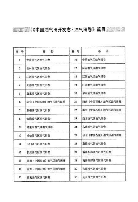 《中国油气田开发志·渤海油气区油气田卷》.pdf电子版_其他志预览图5