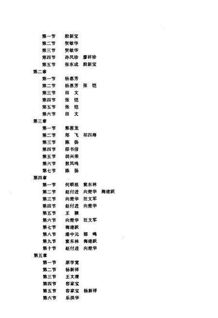 《锻造厂分卷(1983-1998)》.pdf电子版_其他志预览图5