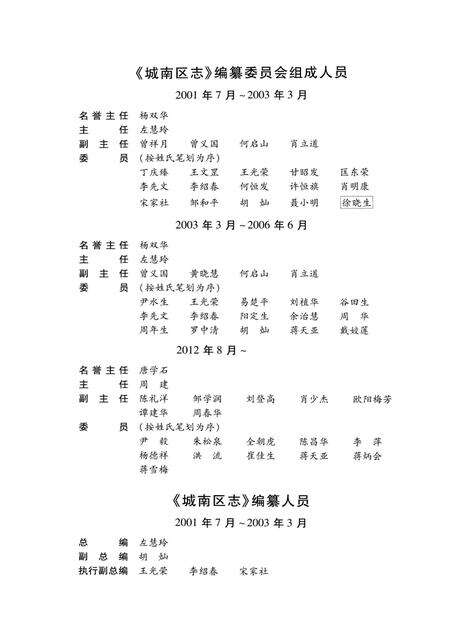 《城南区志》.pdf电子版_其他志预览图3
