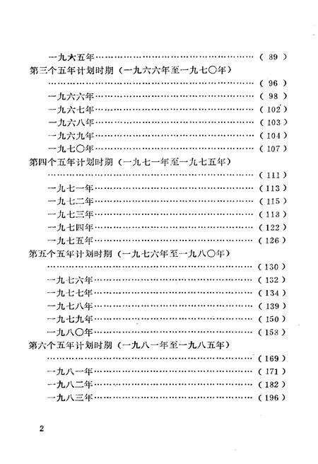 《我国基本建设大事记(1949-1983)》.pdf电子版_其他志预览图4