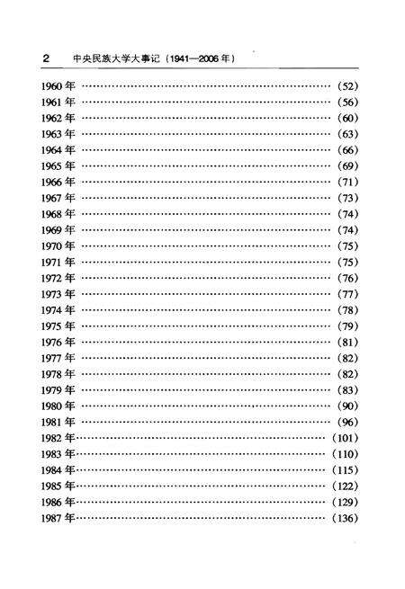 《中央民族大学大事记1941-2006》.pdf电子版_其他志预览图4
