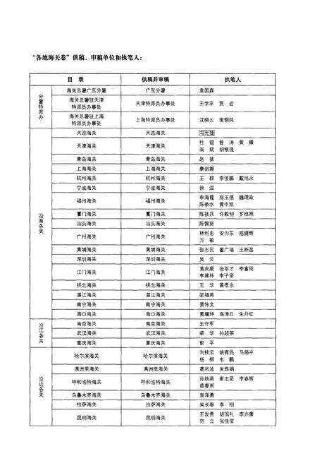 《中国海关通志(第一分册)》.pdf电子版_其他志预览图4