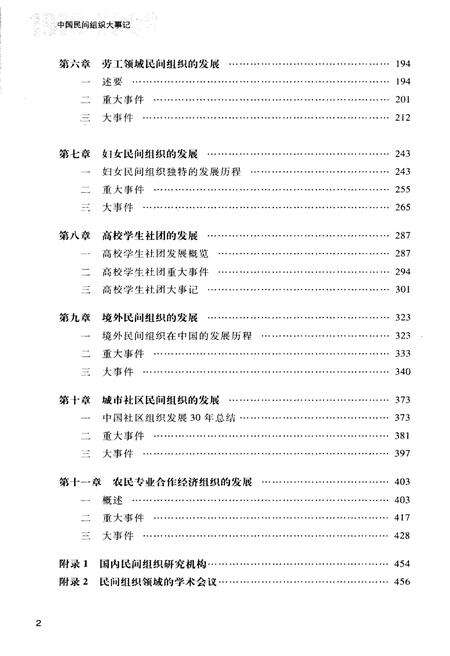 《中国民间组织大事记(1978-2008)》.pdf电子版_其他志预览图4