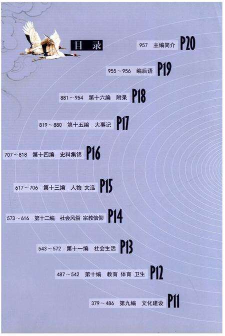 《白鹤社区志》.pdf电子版_其他志预览图3