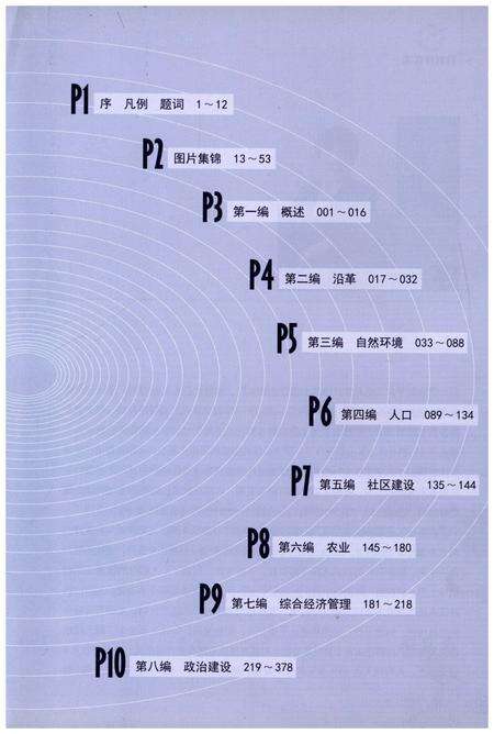 《白鹤社区志》.pdf电子版_其他志预览图4