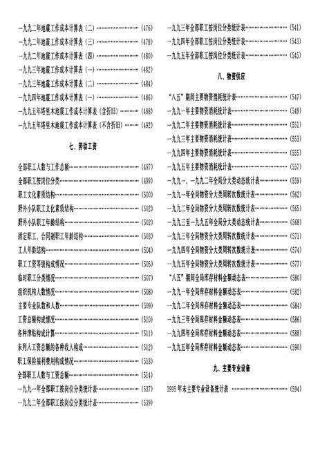 《石油地球物理勘探局统计资料汇编(1991-1995)》.pdf电子版_其他志预览图5