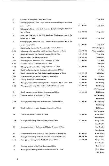 《中国古地理图集》.pdf电子版_其他志预览图5