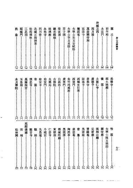 《唐土名胜图会下册》.pdf电子版_其他志预览图3