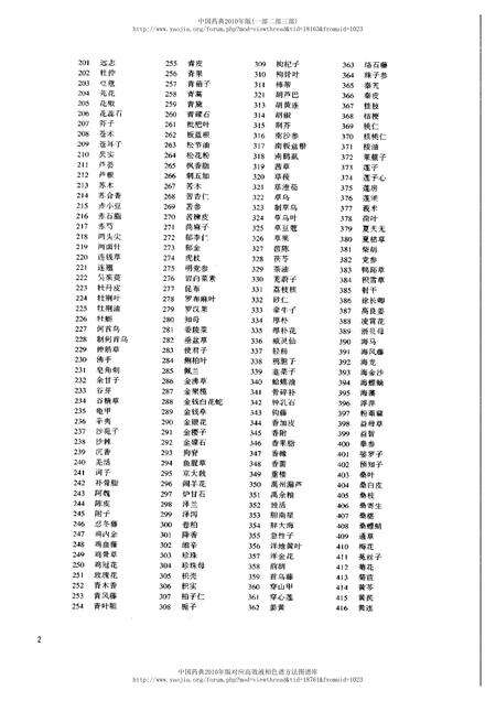 《中华人民共和国药典中药彩色图集_部分1》.pdf电子版_其他志预览图3