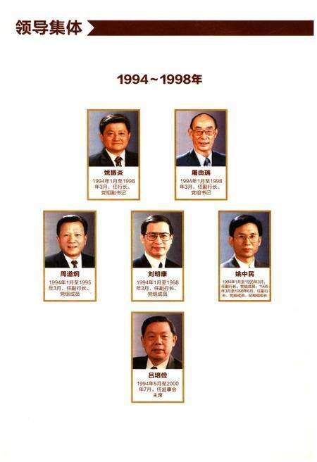 《国家开发银行史 1994-2012》.pdf电子版_其他志预览图3
