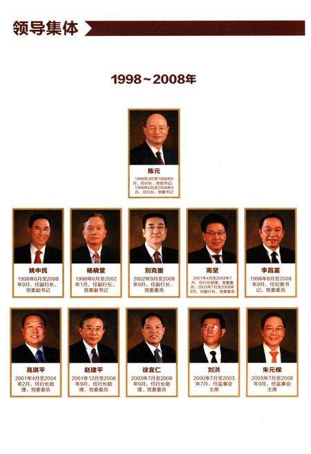 《国家开发银行史 1994-2012》.pdf电子版_其他志预览图4