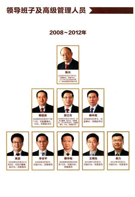 《国家开发银行史 1994-2012》.pdf电子版_其他志预览图5