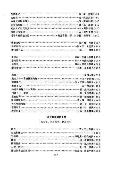 《中国医籍志》.pdf电子版_其他志预览图4