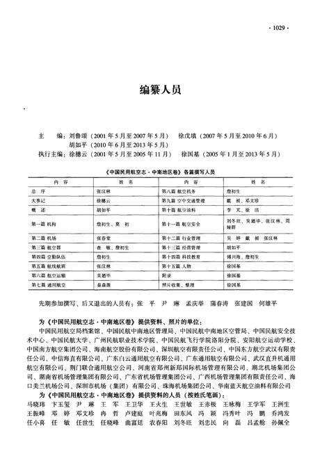 《中国民用航空志 中南地区卷 下册》.pdf电子版_其他志预览图2