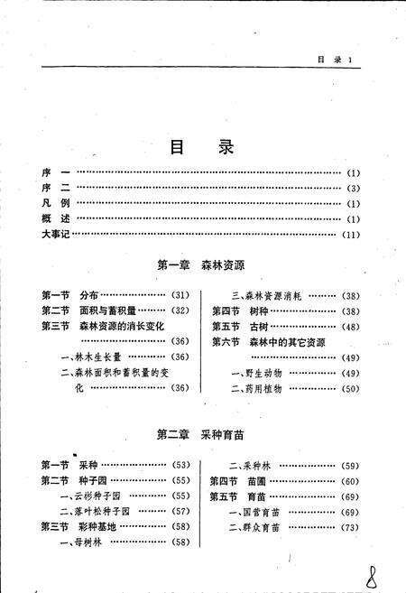 《大通林业志》.pdf电子版_青海省志预览图3