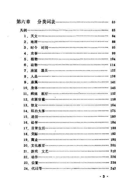 《西宁方言志》.pdf电子版_青海省志预览图5