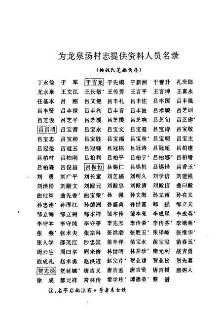 《龙泉汤村志》.pdf电子版_山东省志预览图4