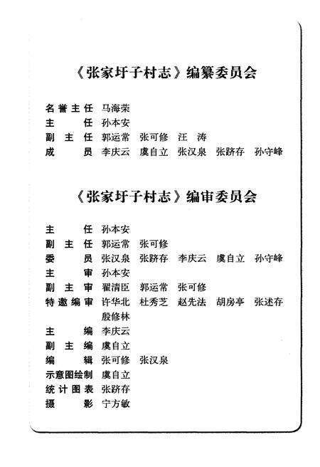 《张家圩子村志》.pdf电子版_山东省志预览图2