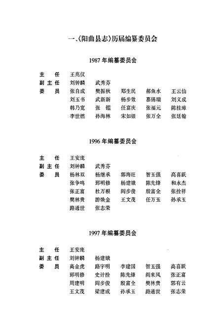 《阳曲县志》.pdf电子版_山西省志预览图2