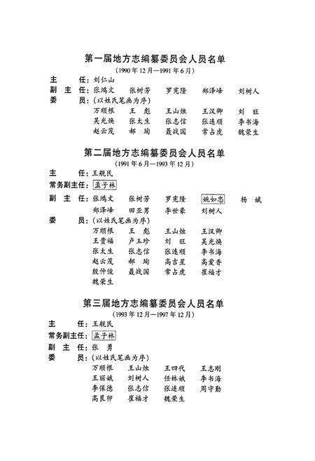 《太原市北城区志》.pdf电子版_山西省志预览图3