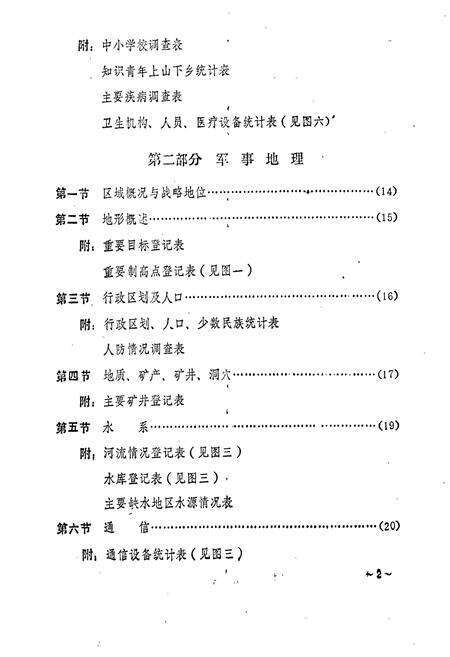 《山西省方山县 兵要地志》.pdf电子版_山西省志预览图3