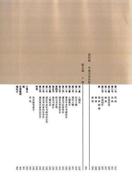 《蒲县书画志》.pdf电子版_山西省志预览图5