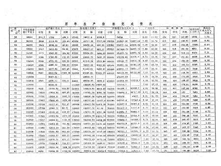 《《太原第二热电厂志(1954-1987)》》.pdf电子版_山西省志预览图4