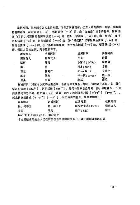 《洪洞方言志》.pdf电子版_山西省志预览图5