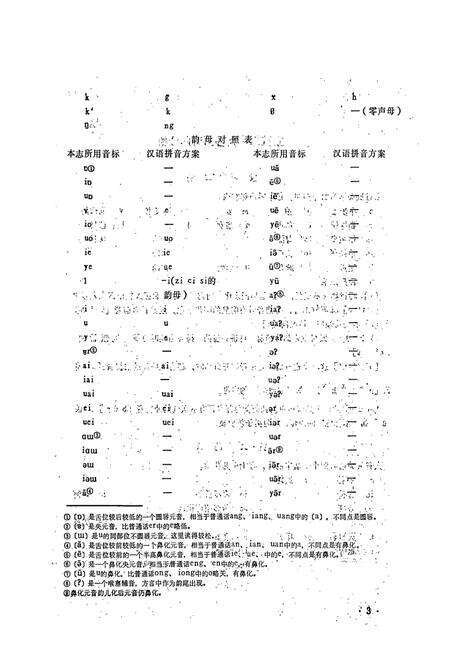《太谷方言志》.pdf电子版_山西省志预览图5