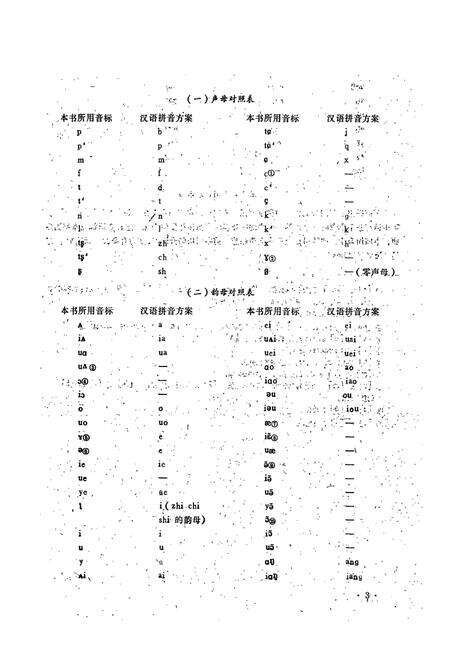 《陵川方言志》.pdf电子版_山西省志预览图5