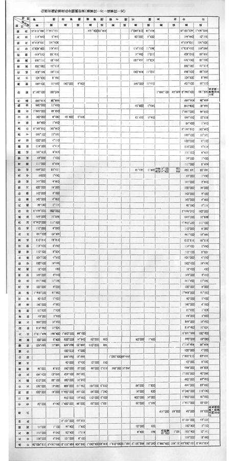 《民国山西实业志》.pdf电子版_山西省志预览图3