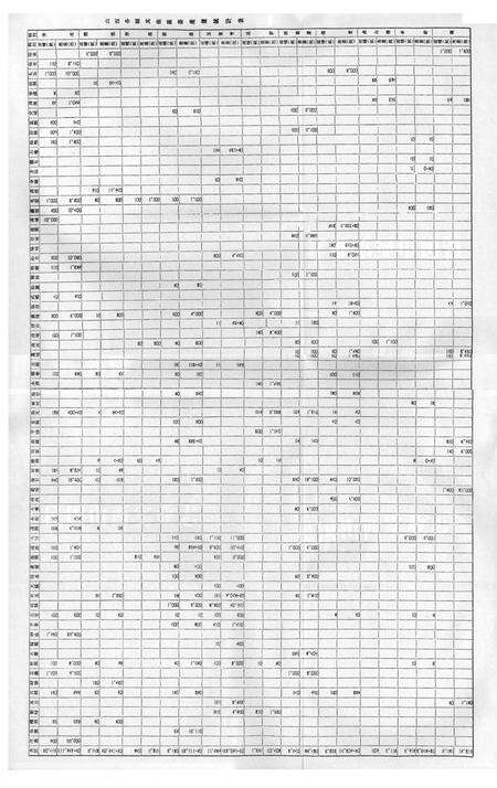 《民国山西实业志》.pdf电子版_山西省志预览图5