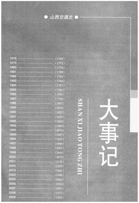 《山西交通志 1978-2008下》.pdf电子版_山西省志预览图5