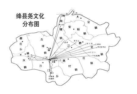 《尧王故里》.pdf电子版_山西省志预览图4