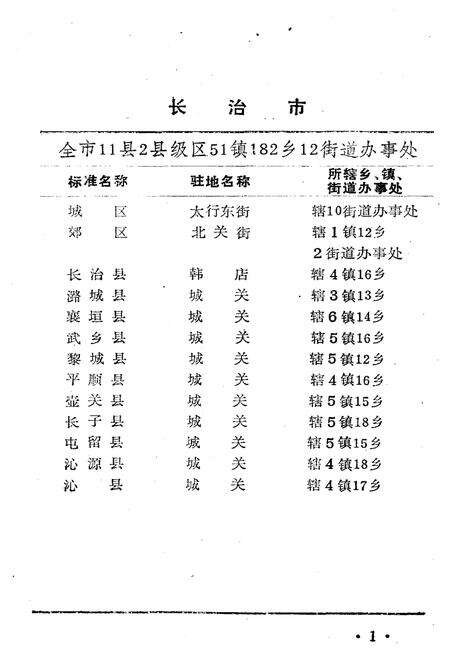 《山西省行政区划与自然村 标准地名手册 长治市》.pdf电子版_山西省志预览图4