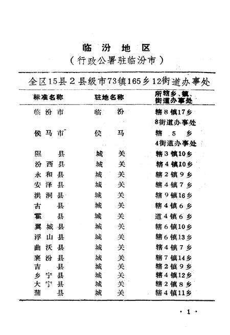 《山西省行政区划与自然村 标准地名手册 临汾地区》.pdf电子版_山西省志预览图4