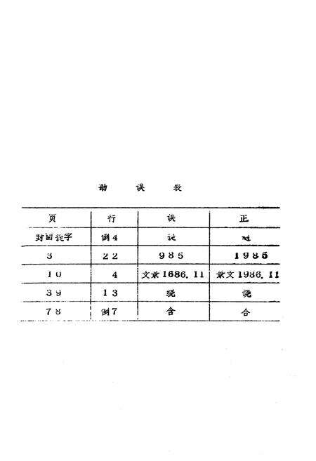 《宝鸡市体改志》.pdf电子版_陕西省志预览图2