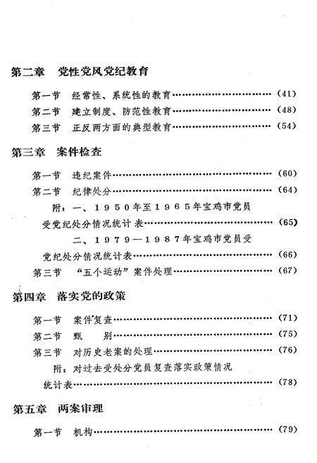 《中共宝鸡市纪检志》.pdf电子版_陕西省志预览图4