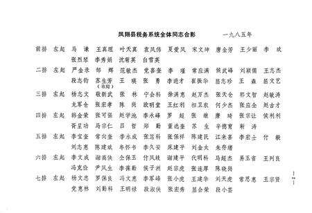 《凤翔县税务志》.pdf电子版_陕西省志预览图3