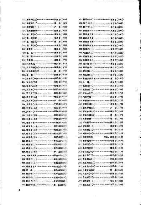 《中国民族民间器乐曲集成陕西卷 下册》.pdf电子版_陕西省志预览图3