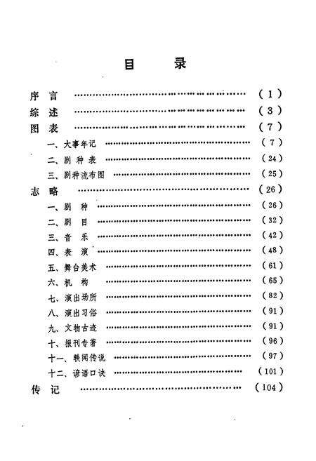 《渭南市戏剧志》.pdf电子版_陕西省志预览图2