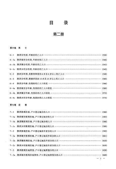 《陕西省2000年人口普查资料(计算机汇总)第二册》.pdf电子版_陕西省志预览图5