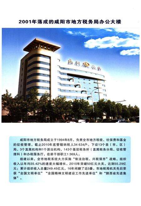 《咸阳市地方税务志》.pdf电子版_陕西省志预览图3