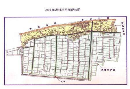 《冯桥村志》.pdf电子版_上海市志预览图3